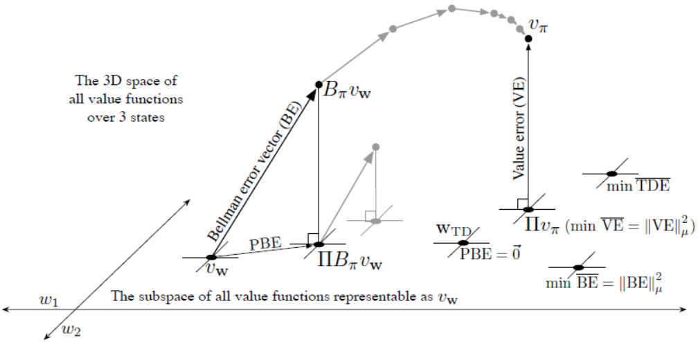 image-20240220165240141