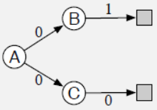 image-20240221105459059