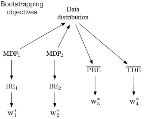 image-20240221170507701