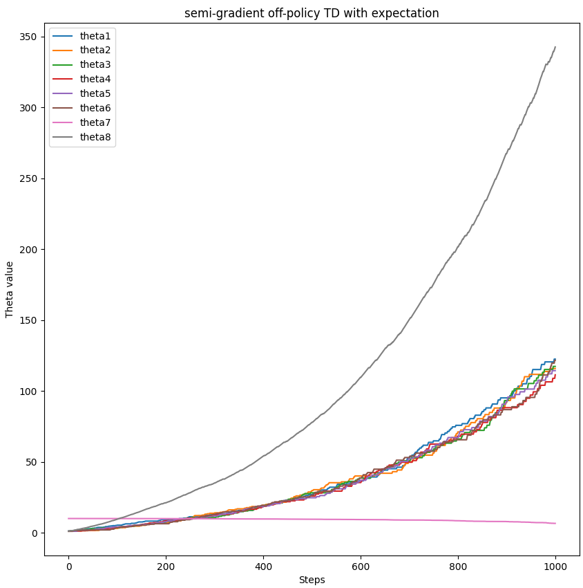 image-20240222195654071