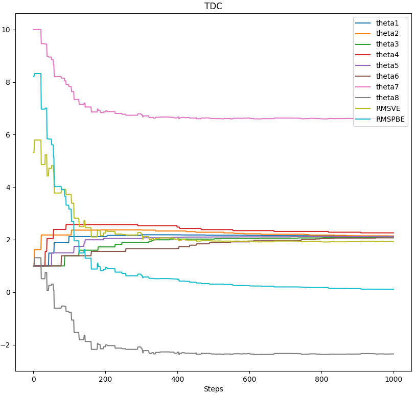 image-20240223145101117