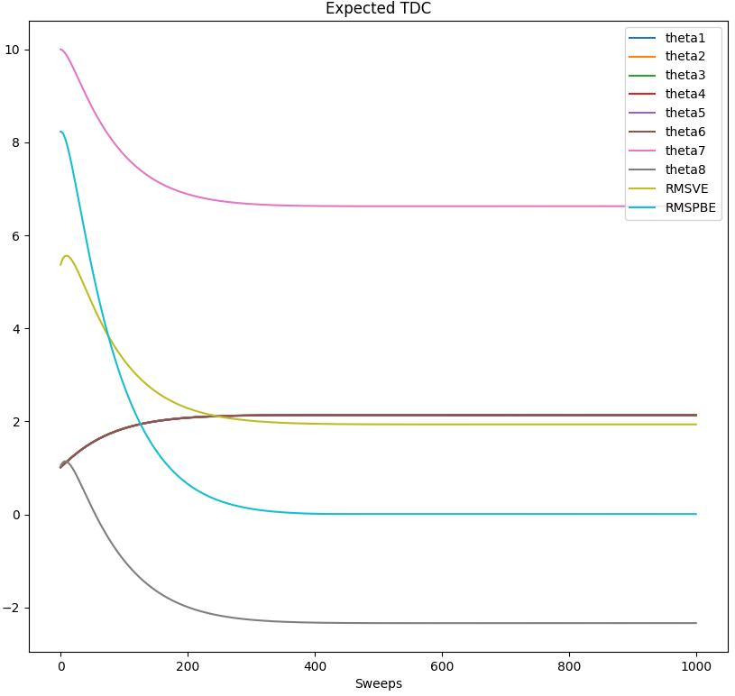 image-20240223150021379