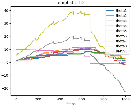 image-20240223170956888