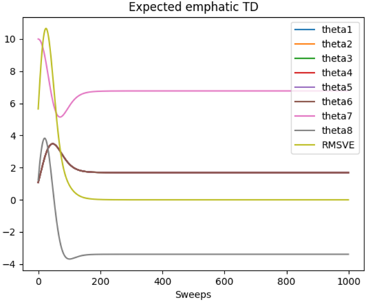 image-20240223171835582