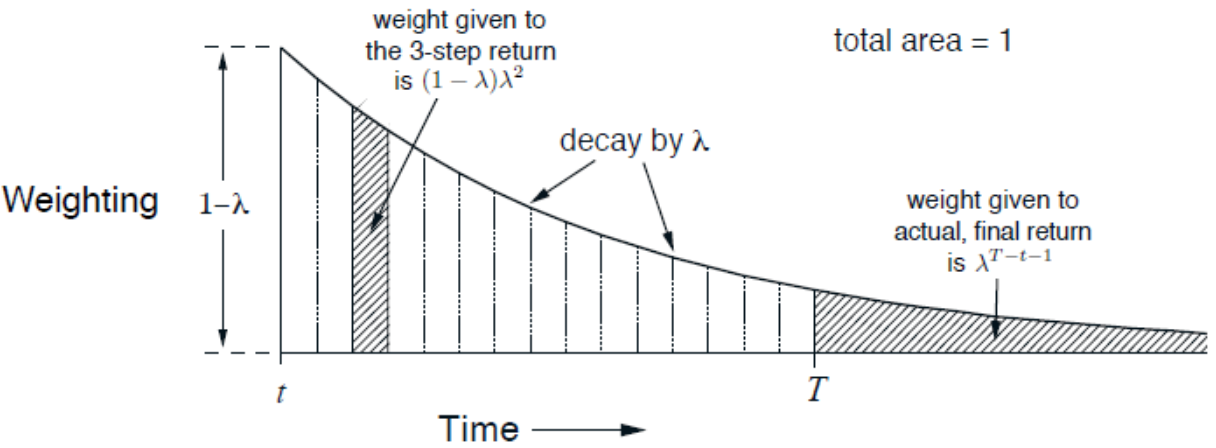 image-20240227132135550