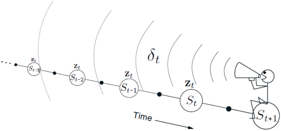 image-20240229095834123