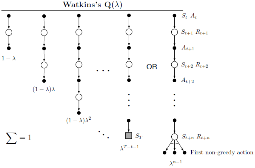 image-20240326092646776