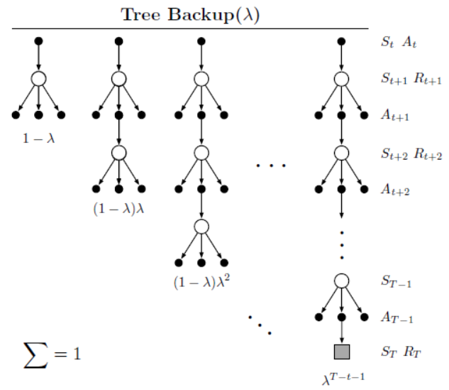 image-20240326094210750