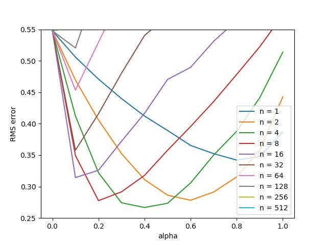 image-20231217152556524