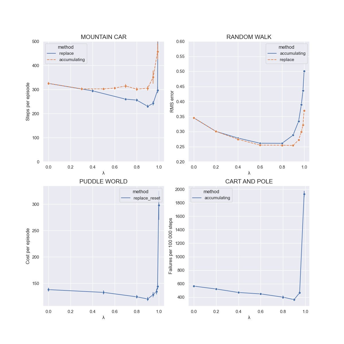 image-20240417105921352