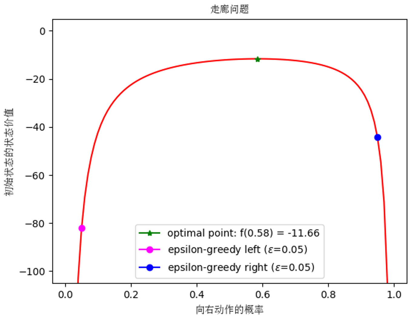 image-20240606134625811