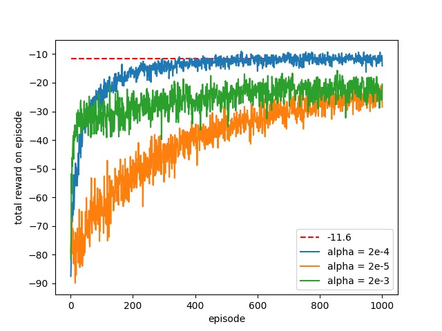 image-20240606165214580