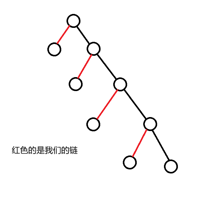 来点树链剖分