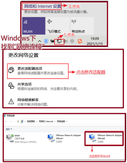 实体机网络配置