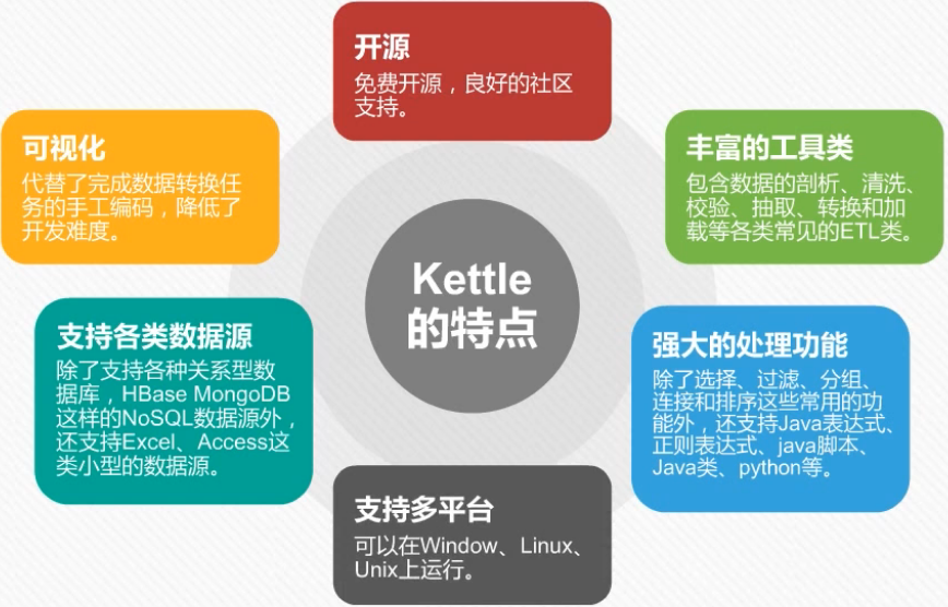 image-20220808084229964