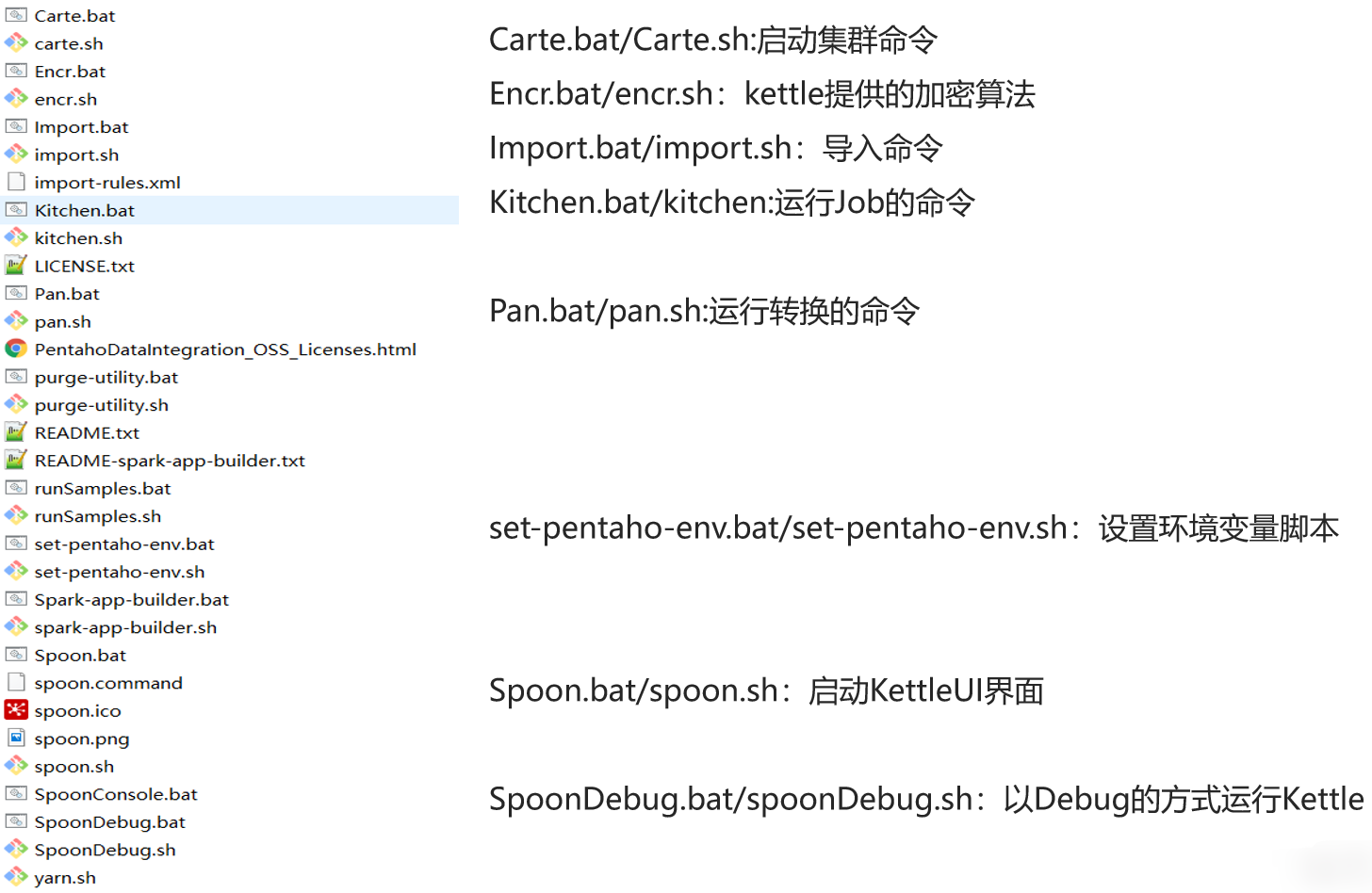 image-20220730163927455