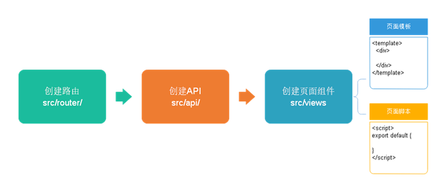 image-20220814160010402