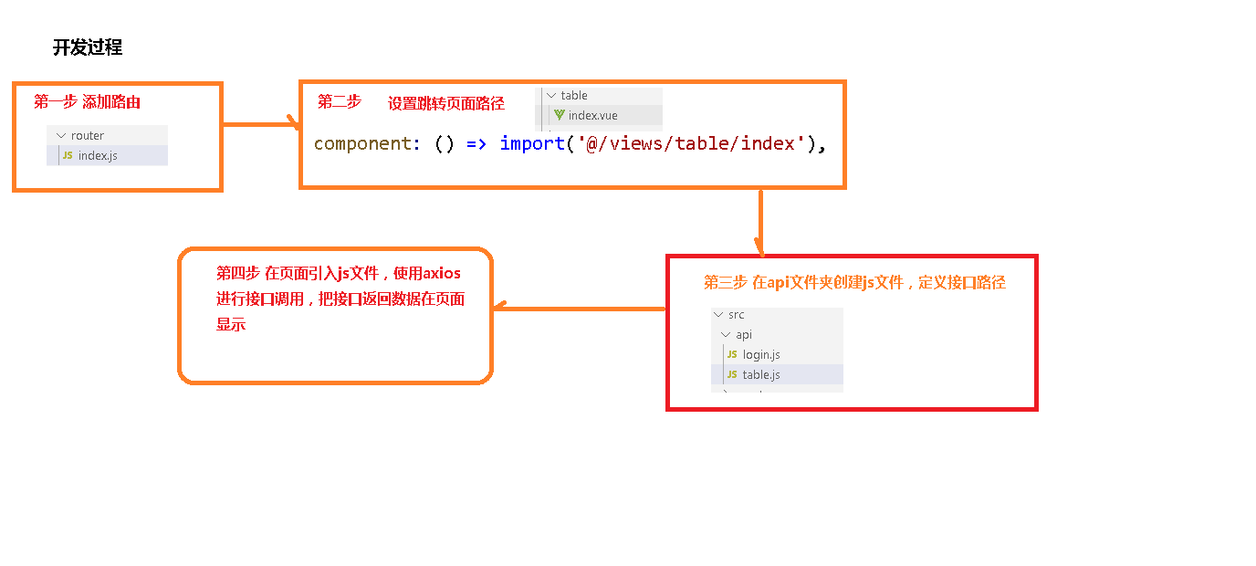 image-20220814160059985