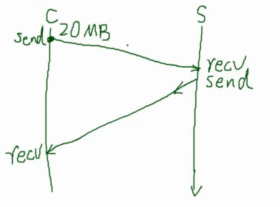 image-20230210202022129