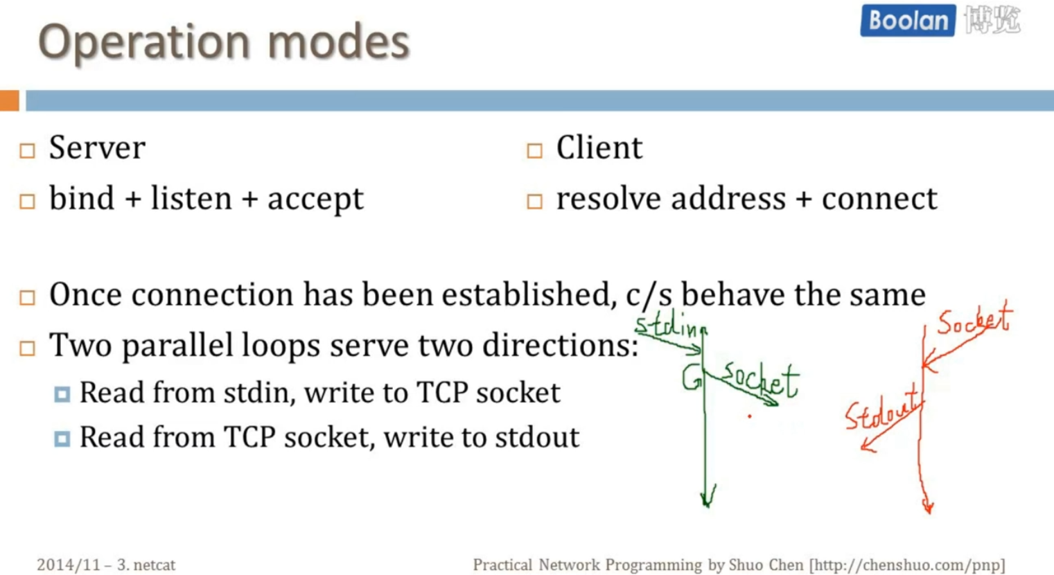 image-20230218094554917