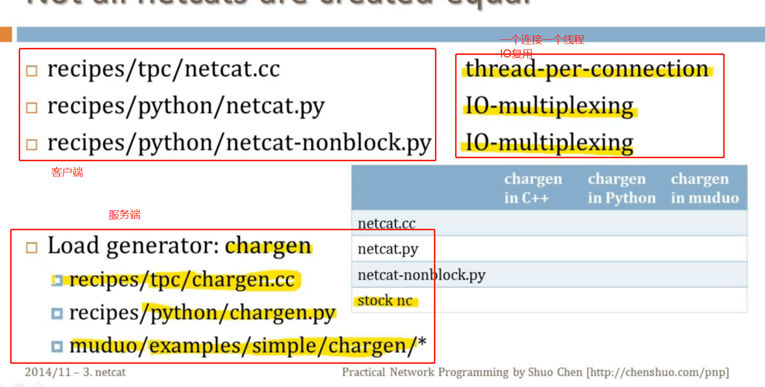 image-20230218095451257