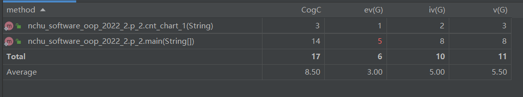 image-20220929221536406