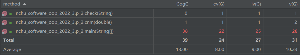 image-20220929223804609