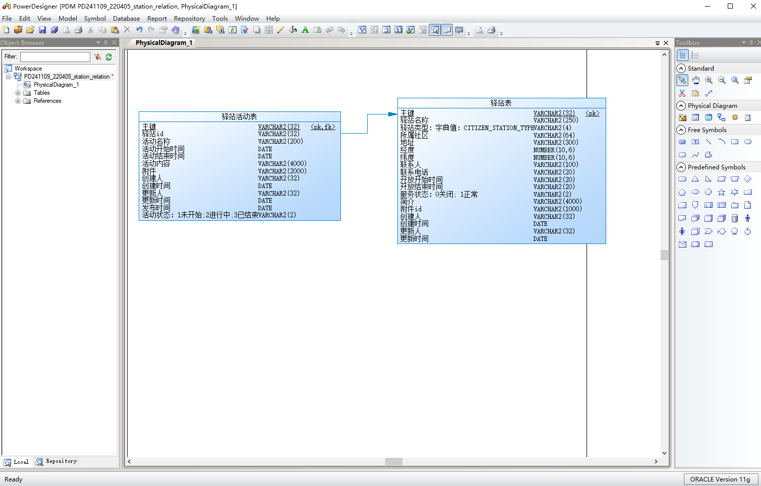 PowerDesigner: 利用sql指令碼檔案逆生成模型