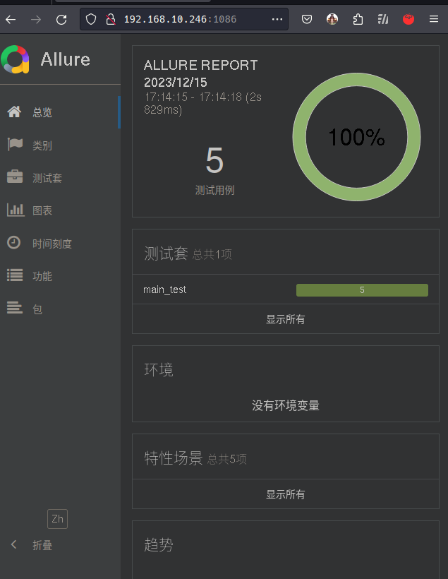 测试报告的结果