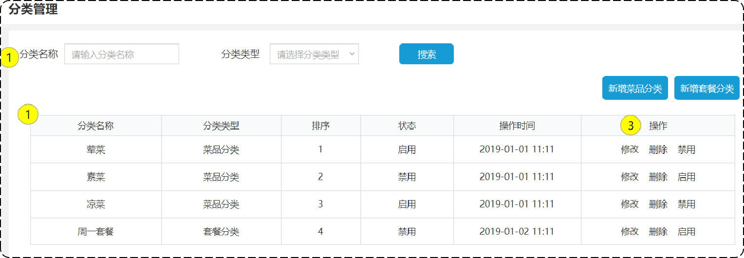 编辑员工产品原型