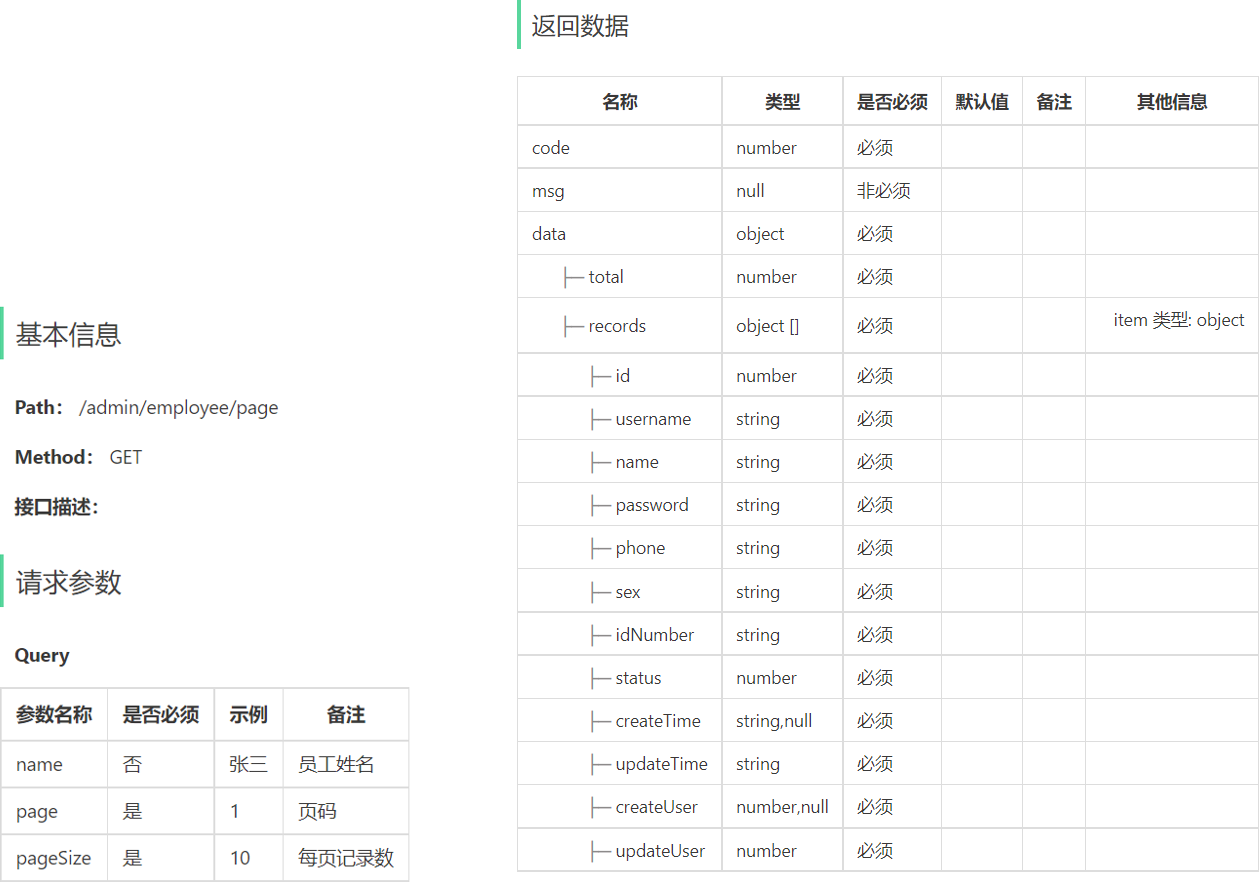 员工分页查询接口设计