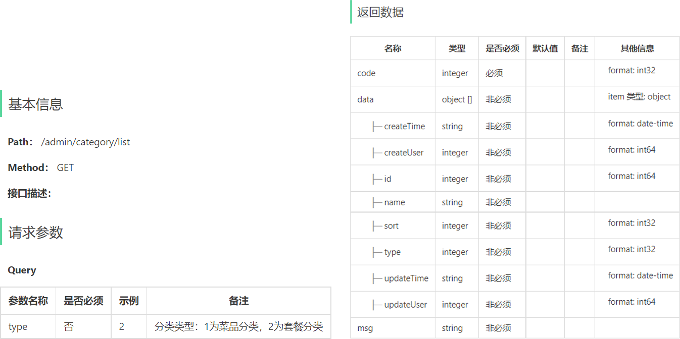 根據型別查詢分類