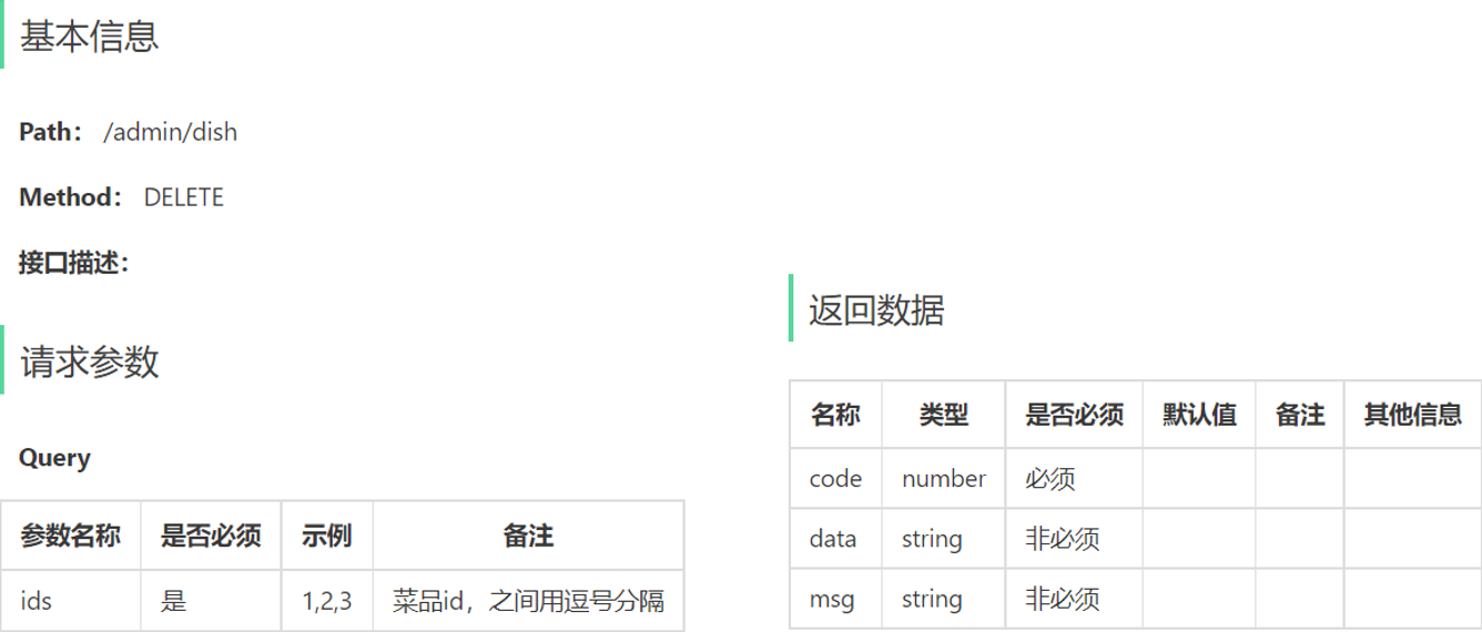 刪除菜品介面設計