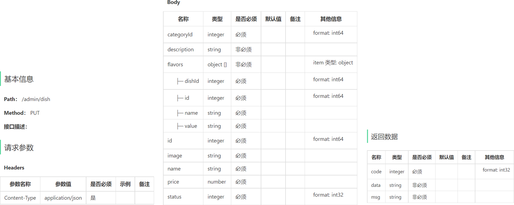 修改菜品介面設計