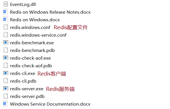 Redis的目录结构