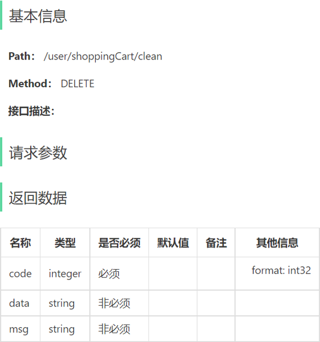 蒼穹外賣學習筆記——第七天