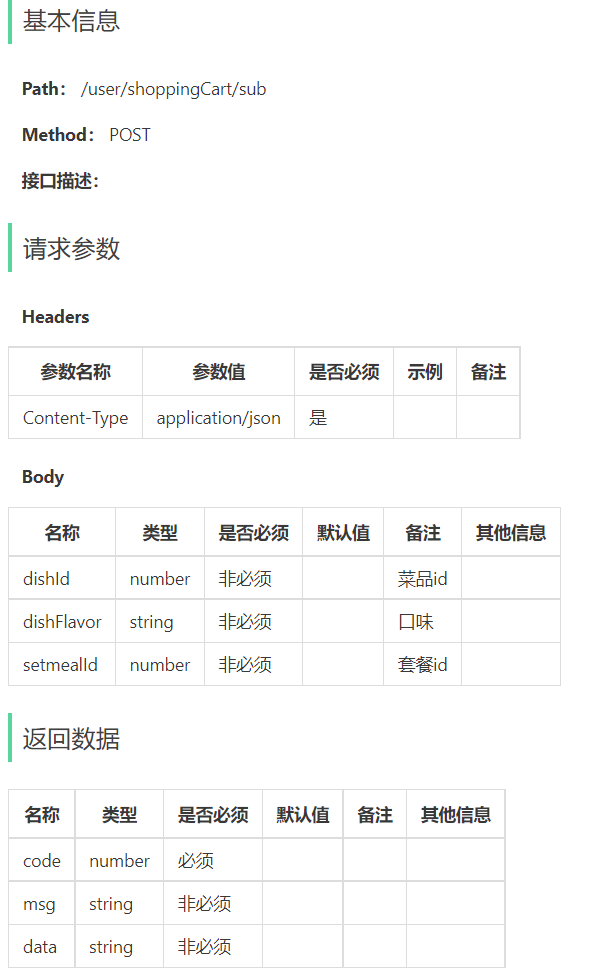 蒼穹外賣學習筆記——第七天