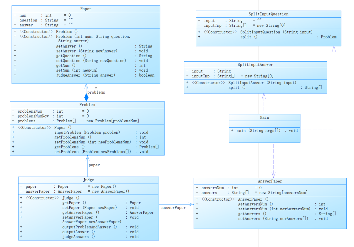 需要插入的图片