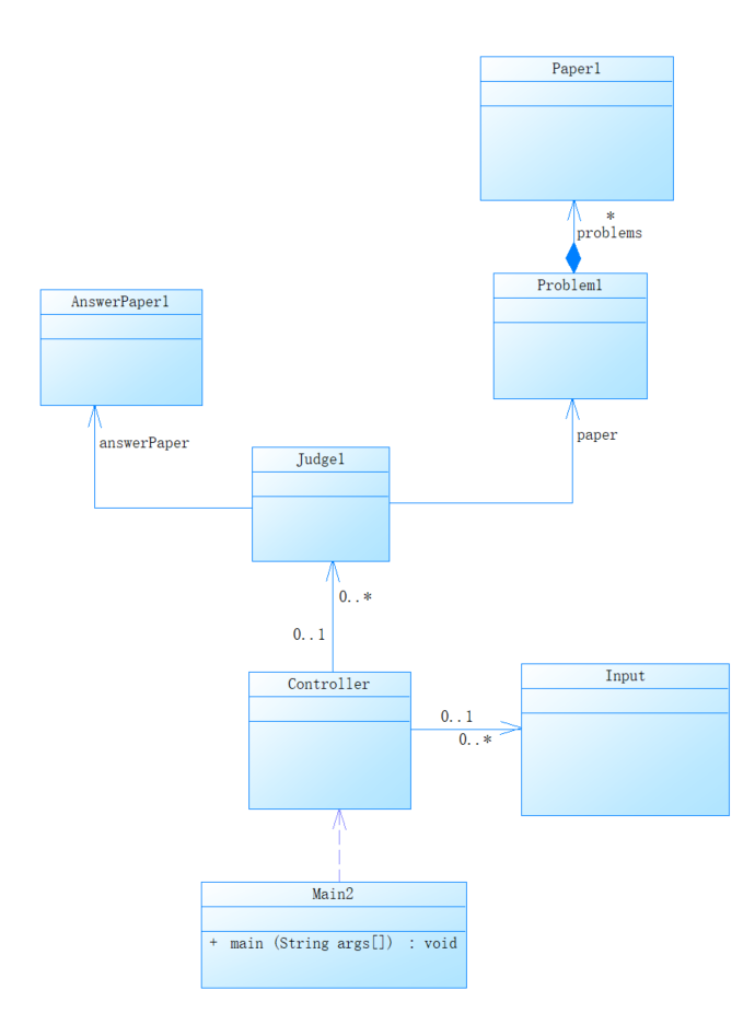 需要插入的图片