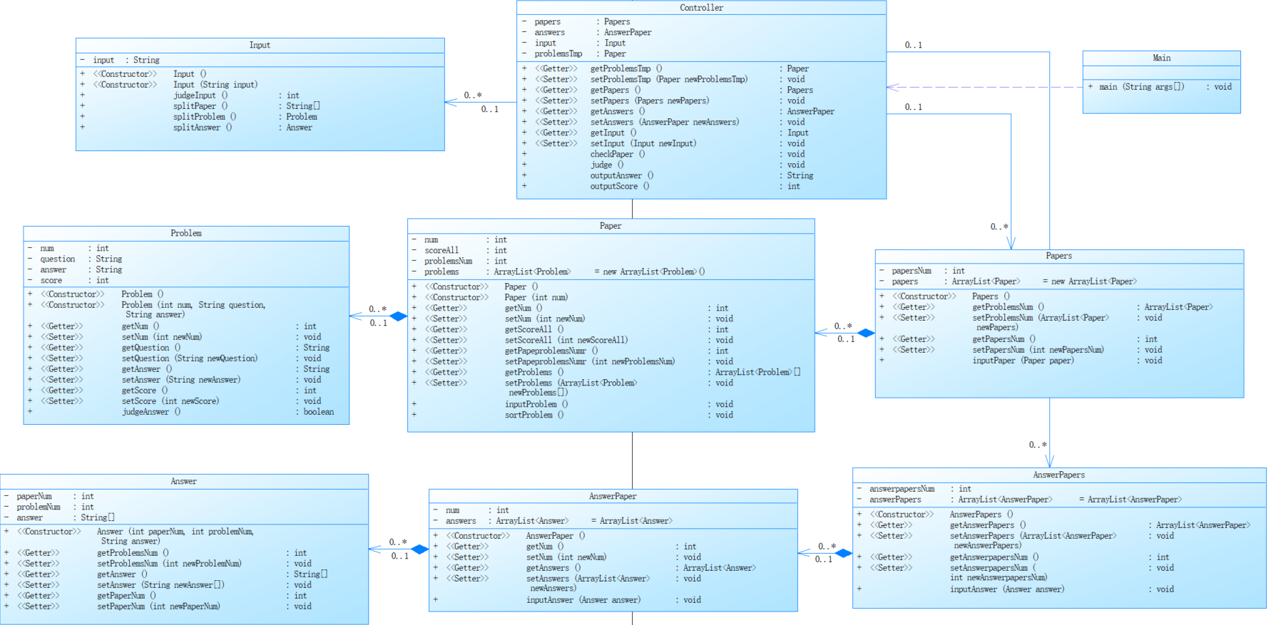 需要插入的图片