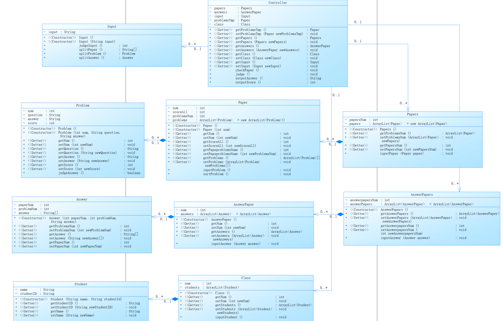 需要插入的图片