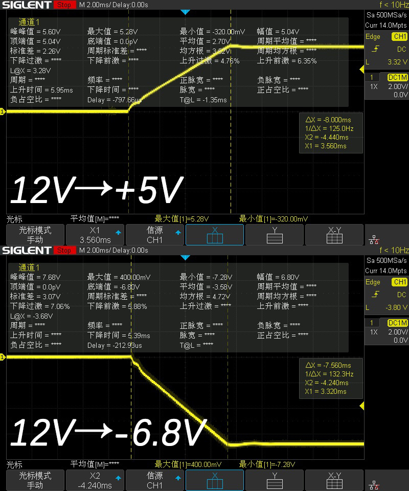 稳定时间