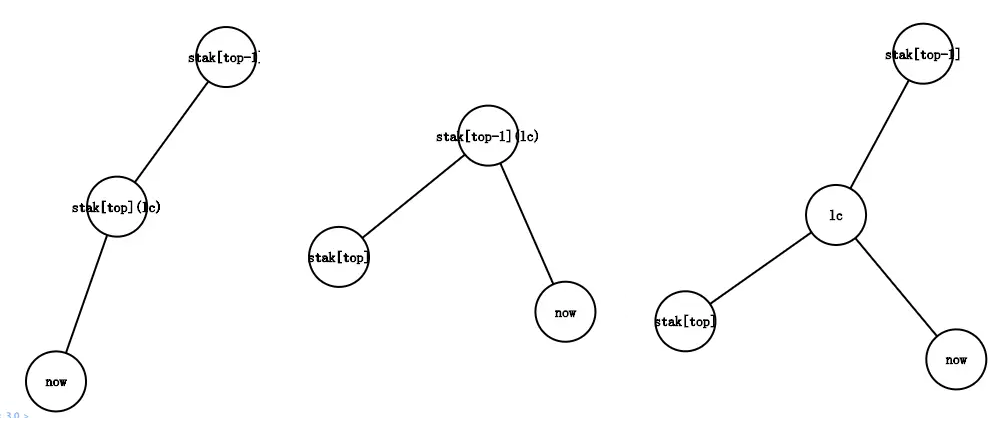 o_251013132052_无标题.png (1005×423) (cnblogs.com)