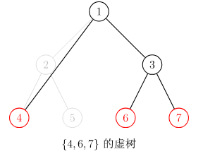 o_251013125950_批注 2025-10-13 205935.png (288×228) (cnblogs.com)