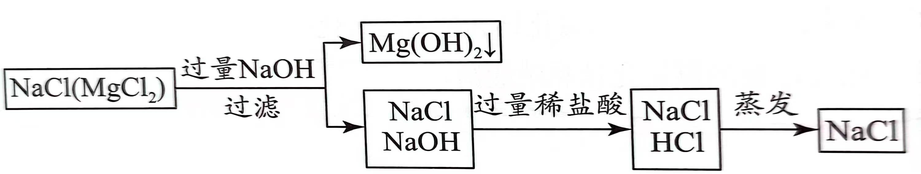 7e789c8e867254aee5331fe155f69fe