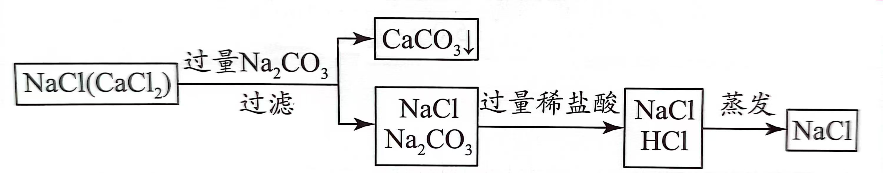 bf25e387e87eff20c6c5f1bc9f4879f