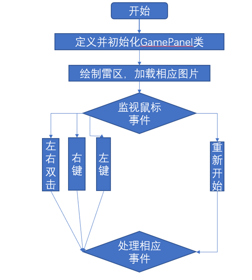 image-20250417202818487