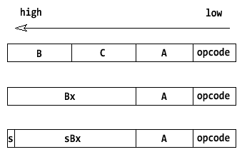 lua_opcode_01 lua_opcode_01