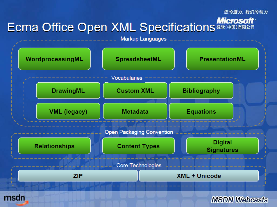 Office open xml на айфон. Reverse charge Invoice. Reverse charge. Reverse charge VAT in Invoice. VAT.