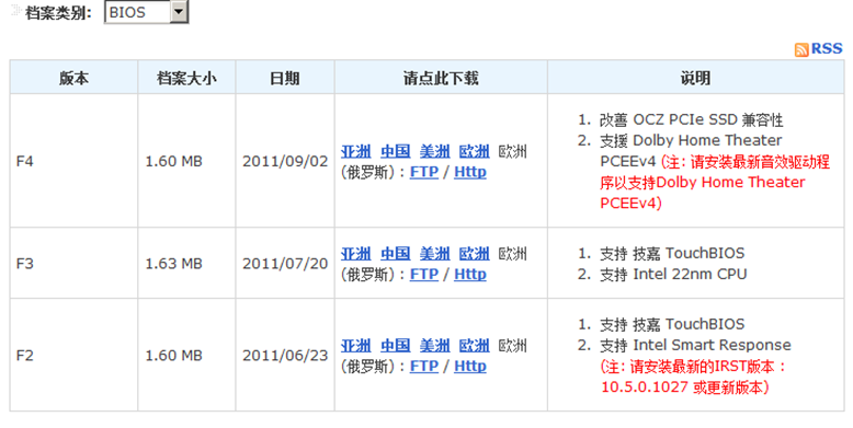 slic toolkit 3.2